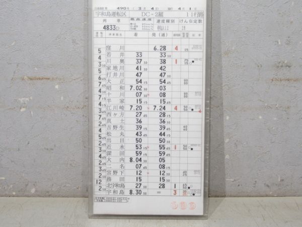 宇和島運転区 予土線 11行路 揃い