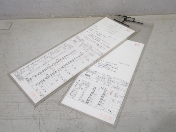 宇和島運転区 予土線 15行路 揃い (キハ32)