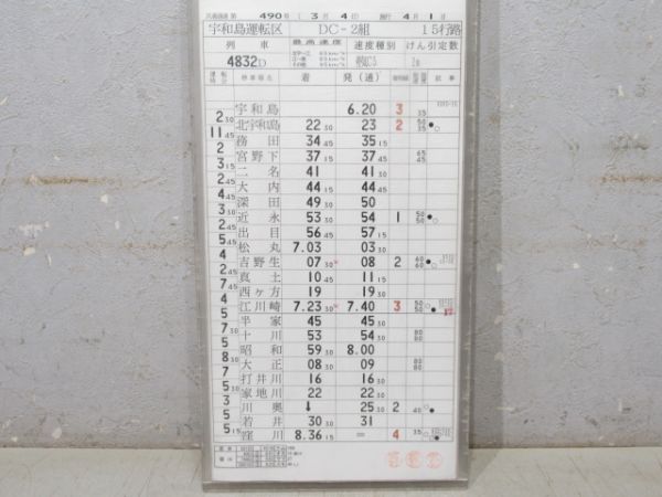 宇和島運転区 予土線 15行路 揃い (キハ32)