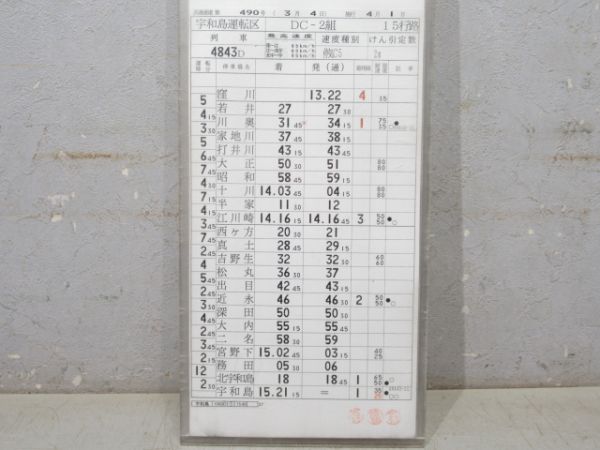 宇和島運転区 予土線 15行路 揃い (キハ32)