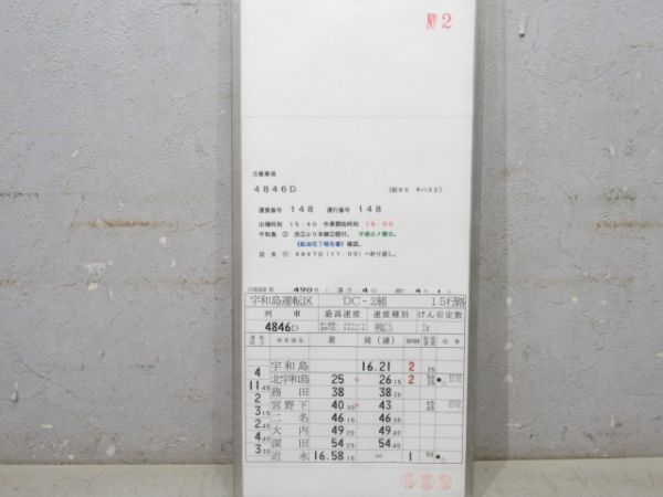 宇和島運転区 予土線 15行路 揃い (キハ32)