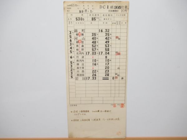 岩国機関区　DC1組305仕業　通票入り