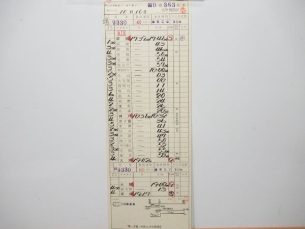 宮原機関区　臨B組383仕業揃い「EF58」