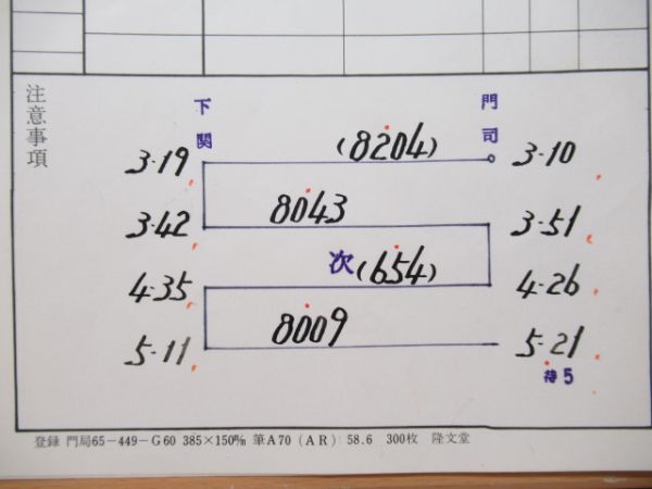 門司機関区　臨AB組1897仕業揃い「あかつき・彗星」