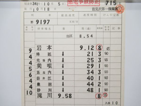 岩見沢第一機関区　715仕業揃い