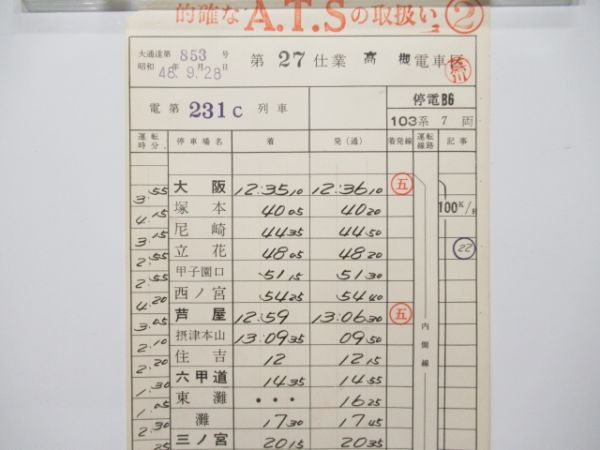 高槻電車区　27仕業「103系・定期」