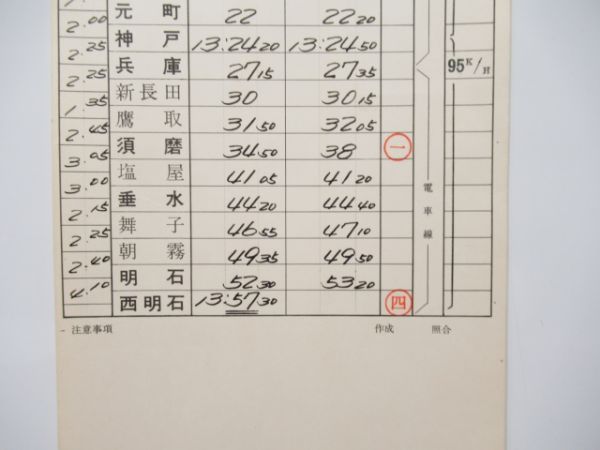高槻電車区　27仕業「103系・定期」