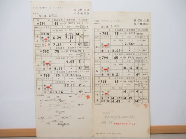 米子機関区　26仕業試運転揃い「DE10・後藤工場出場」通票入り