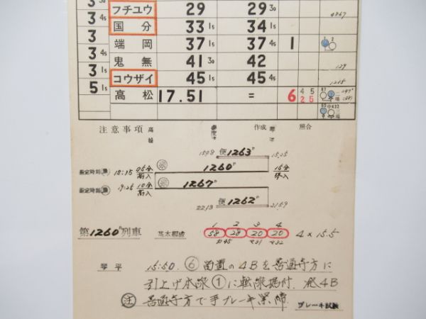 多度津運転区　DC3組27仕業揃い