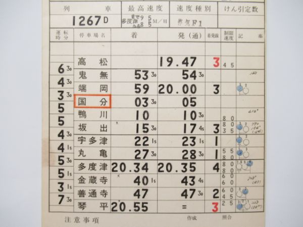 多度津運転区　DC3組27仕業揃い