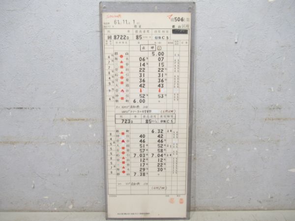 郡山機関区　506仕業揃い「磐越東線」通票入り
