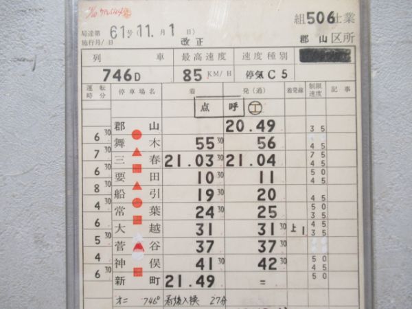 郡山機関区　506仕業揃い「磐越東線」通票入り