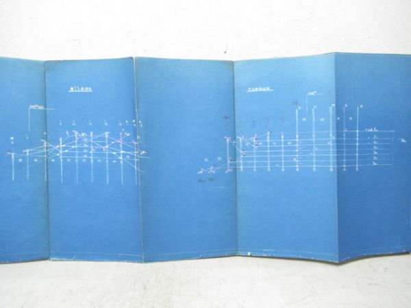 電車線路平面略図　吹田第二機関区 梅田貨物線(吹田操～梅田間)