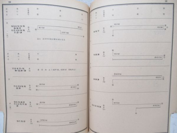 金沢鉄道管理局　秋季多客波動輸送等関係達