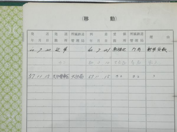 電車履歴簿「モハ 474-22」