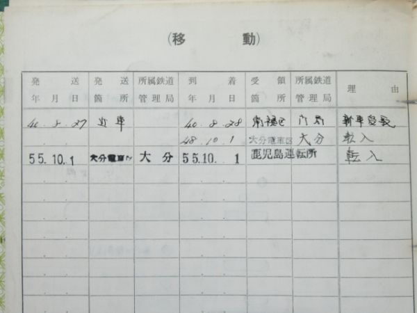 電車履歴簿「クモハ 475-27」