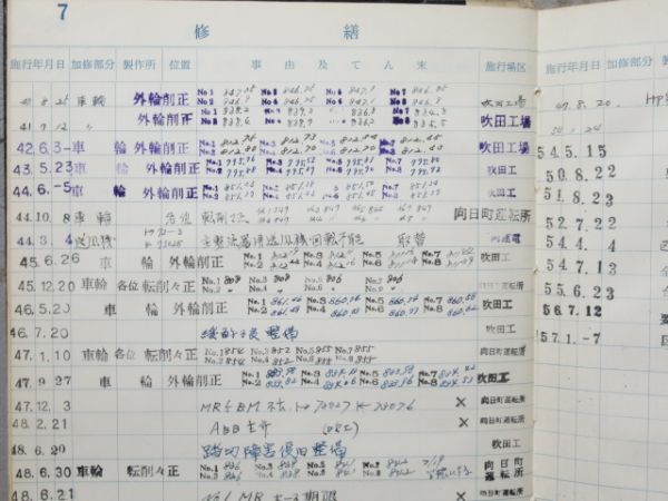 電車履歴簿「モハ 480-4」