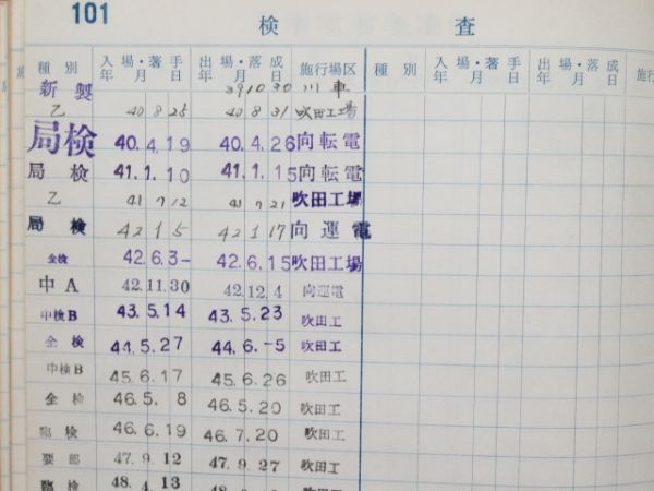 電車履歴簿「モハ 480-4」