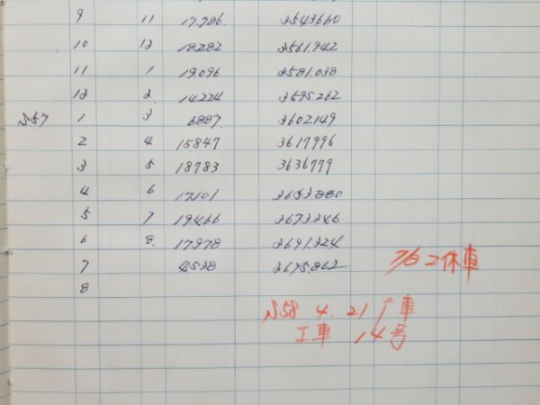 電車履歴簿「モハ 480-4」