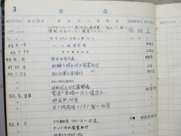 電車履歴簿「モハ 481-7」