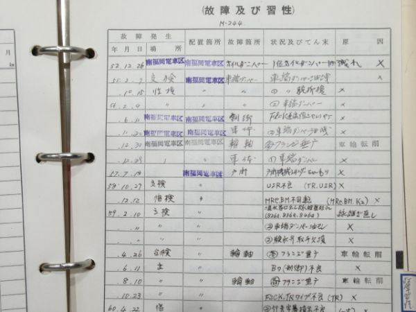 電車履歴簿 「モハ 485-244 (⇒ クモハ 485-107)」