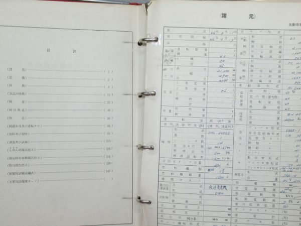 気動車車体履歴簿「キハ 65-66」