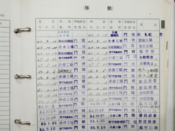 気動車車体履歴簿「キハ 65-66」