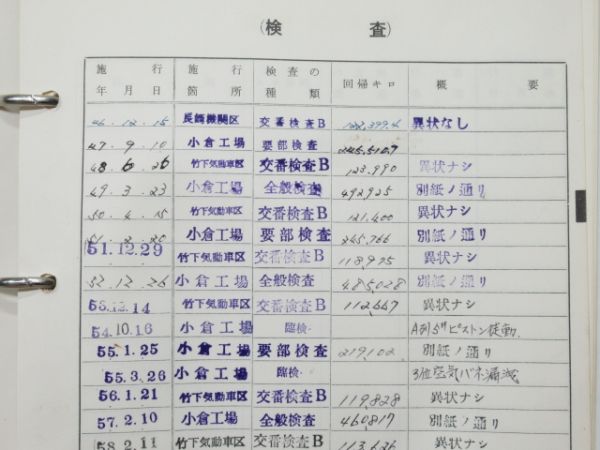 気動車車体履歴簿「キハ 65-66」