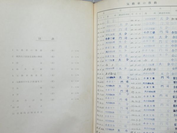 気動車車体履歴簿「キハ 58-607」