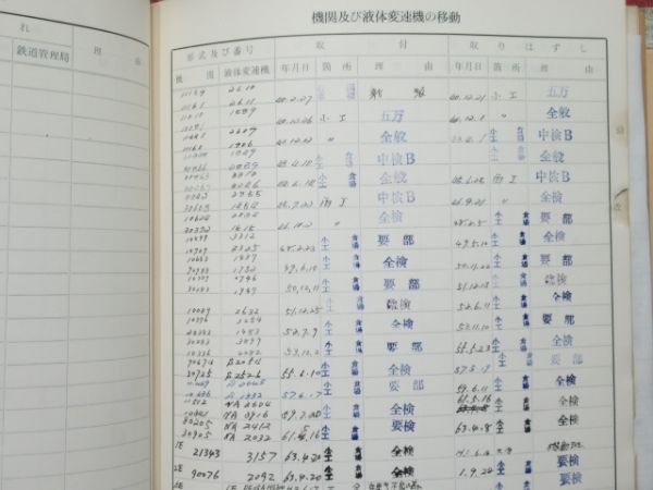 気動車車体履歴簿「キハ 58-607」