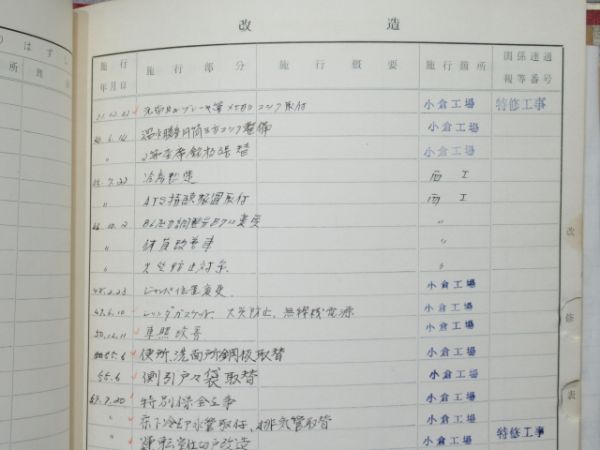 気動車車体履歴簿「キハ 58-607」