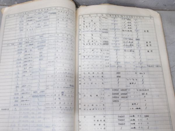 気動車車体履歴簿「キハ 58-756」