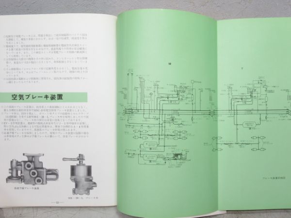 車両パンフレット(東急・南海) 2冊組