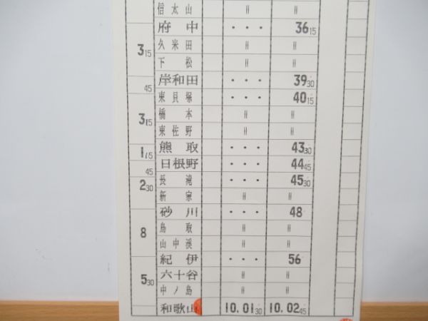 鳳電車区　休休36行路「381系特急くろしお」