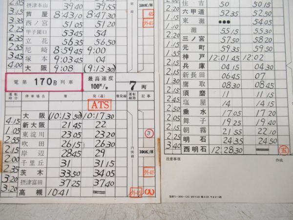明石電車区　休第3仕業揃い