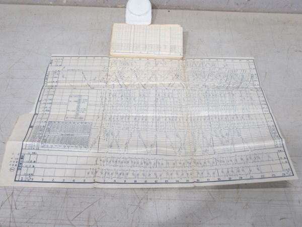 ダイヤ式時刻表　広島鉄道管理局　昭和35年6月1日