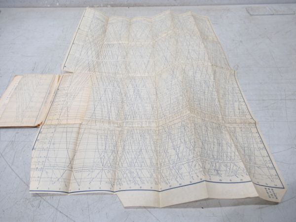 ダイヤ式時刻表　中国支社　昭和38年10月1日