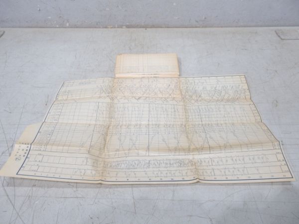 ダイヤ式時刻表　中国支社　昭和38年10月1日