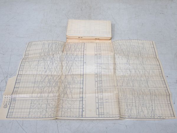 ダイヤ式時刻表　中国支社　昭和38年10月1日