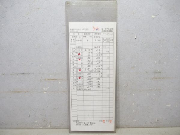 会津若松運輸区只見線　778仕業揃い　通票入り