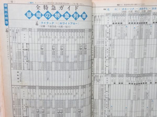 JR編集 時刻表 1987年5月号