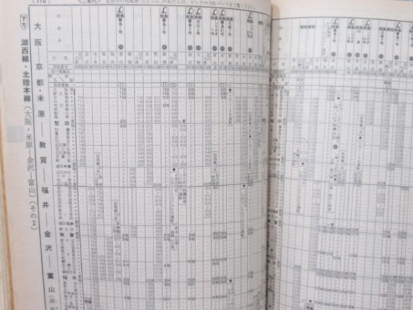 JR編集 時刻表 1987年5月号