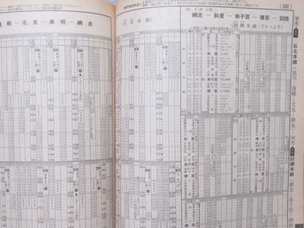 JR編集 時刻表 1987年5月号