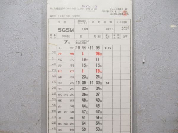 田端運転所 平平B13行路 揃い (特急 はくつる)