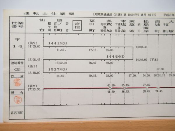 運転士仕業票 宮城野電車区 平14仕業 揃い