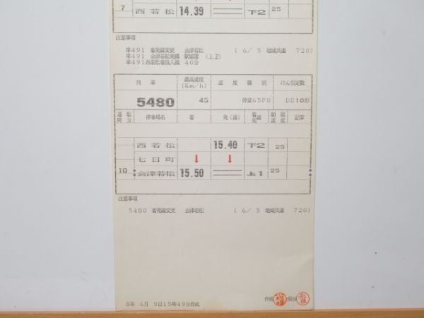 会津若松運輸区 変B101行路 揃い (DE10)