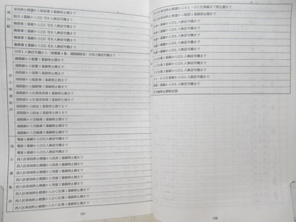 乗務員運行表　運転取扱方