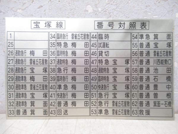 阪急宝塚線 番号対照表