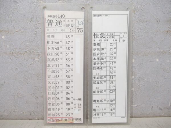 名鉄 スタフ ②仕業 (廃線 入り)