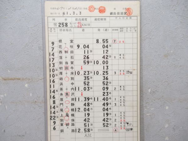 釧路機関区 雪 (仕業番号 記載なし)